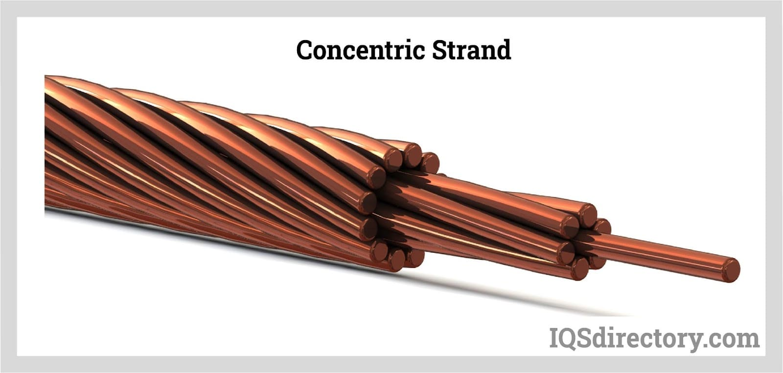 Concertic Strand