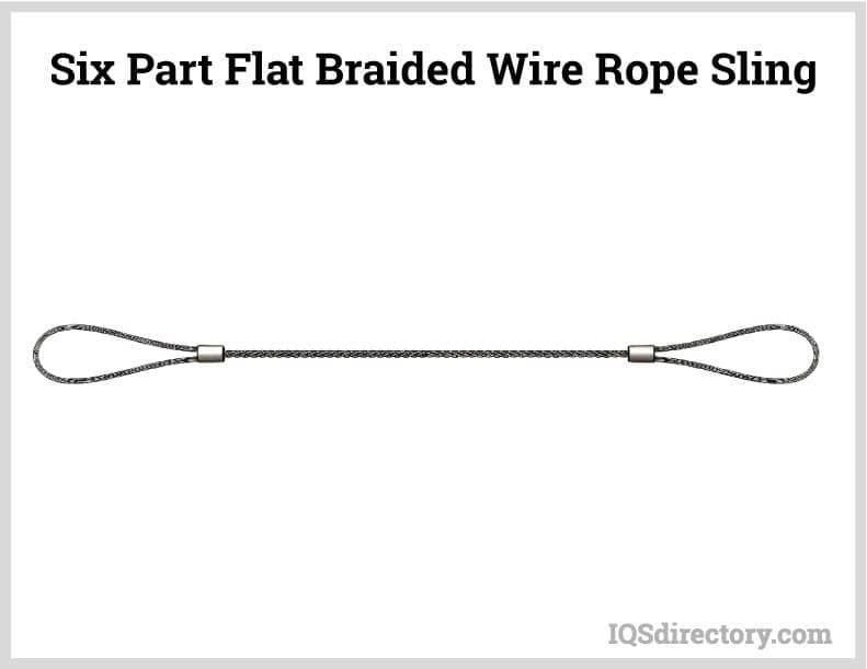 Wire Rope Sling