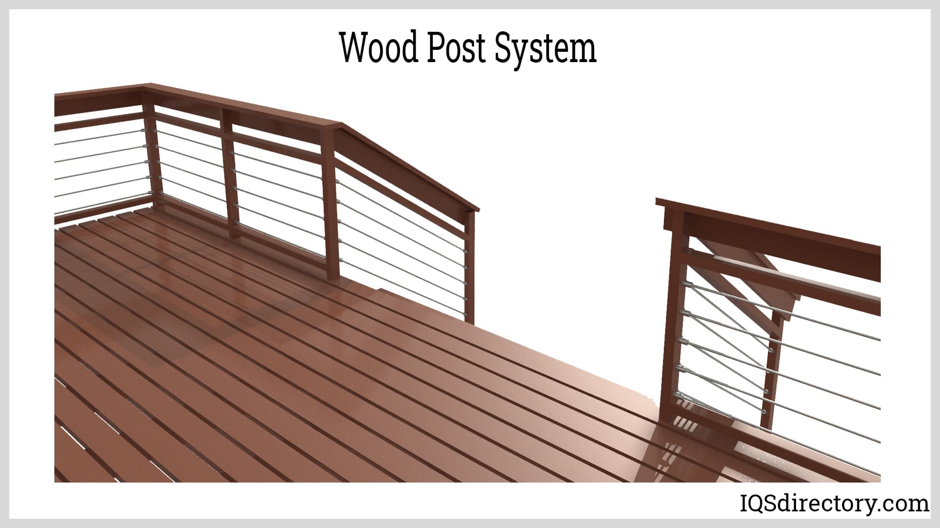 Wood Post System Wood Post System