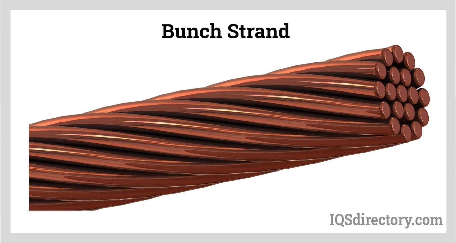 Bunch Strand